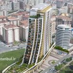 اجاره خانه در اسنیورت استانبول