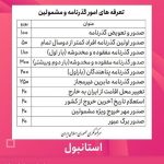 تعرفه های امور گذرنامه در کنسولگری ایران در استانبول